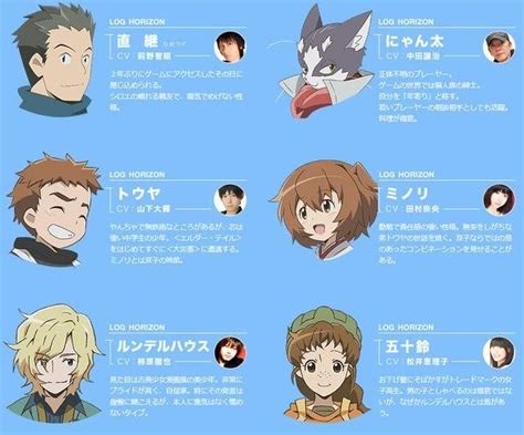 Log Horizon Characters | Wiki | Anime Amino