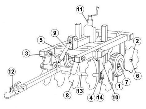 Disc Harrow Parts Diagram