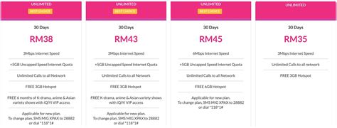 Buying a Prepaid Sim Card for Malaysia in 2024 - Traveltomtom.net