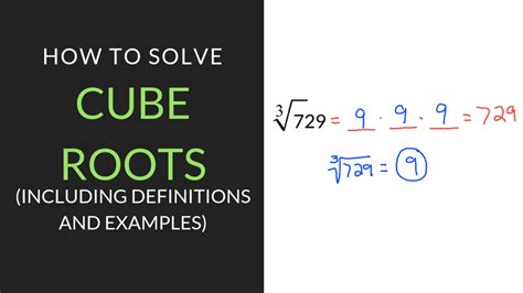 How To Find Cube Roots Worksheet, Definition, And Examples