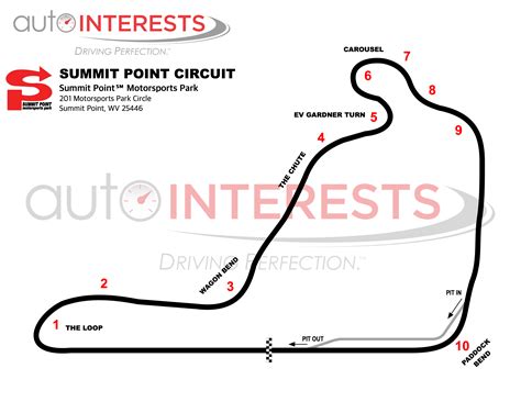 Summit Point Raceway Schedule 2024 - Carlee Camella