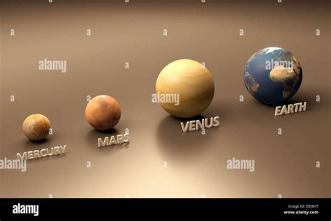 A rendered size-comparison sheet between the Planets Mercury, Mars ...