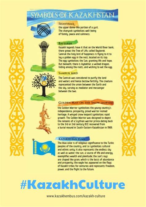 Infographic: Symbols of Kazakhstan