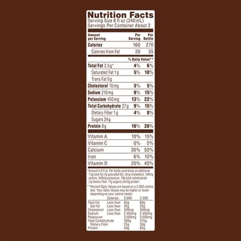 30 Snickers Nutrition Label Ingredients - Labels Design Ideas 2020