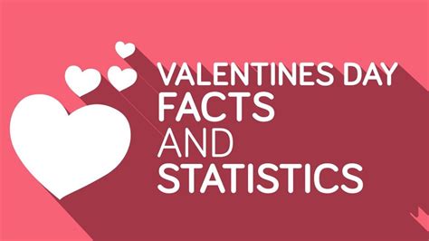 Fun Facts About Valentine's Day! - Katy Property Management