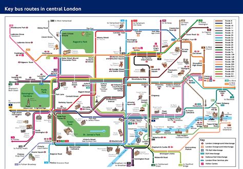 Principales rutas en autobús por Londres