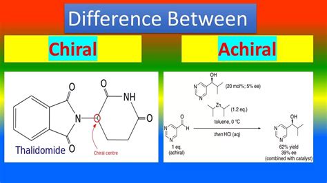 What Are Chiral And Achiral Molecules Socratic - vrogue.co