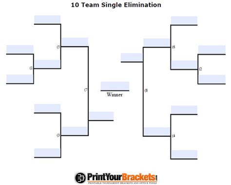 Fillable 10 Team Tourney Bracket - Editable Bracket