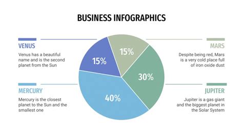 Business Infographics for Google Slides & PowerPoint