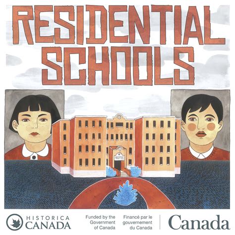 Podcast series reveals trauma of residential schools – Winnipeg Free Press