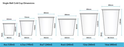 Cup Dimensions