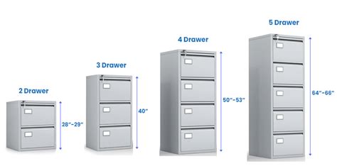 File Cabinet Dimensions Types Sizes Designing Idea