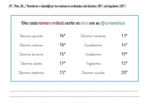 📚 Ordinales del 1º al 50º 📚 4º Educación Primaria