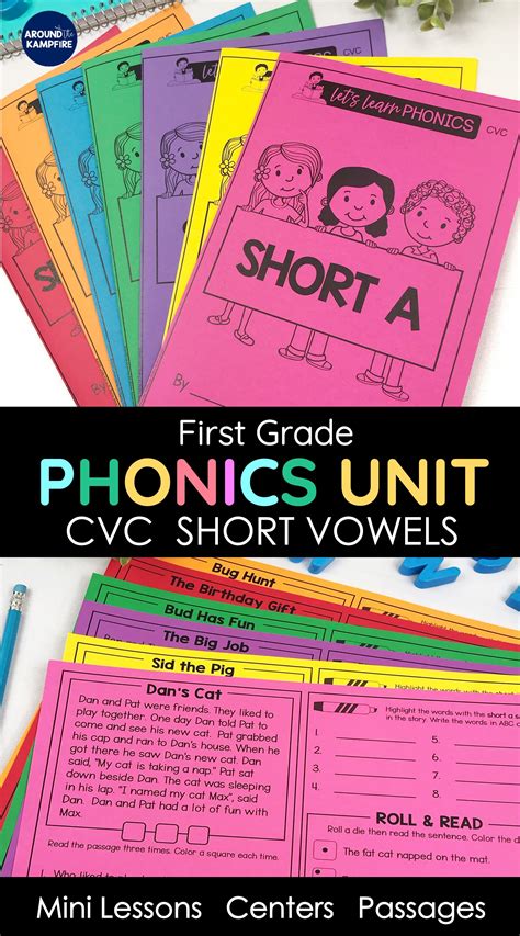 Phonics Cvc, Phonics Centers, First Grade Phonics, Phonics Words, 1st ...