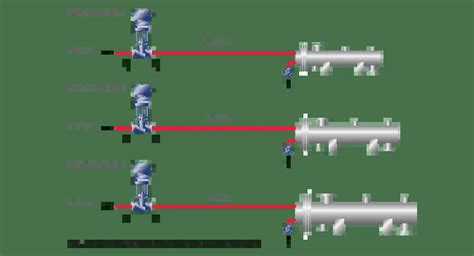 Control Valve Sizing For Steam Systems | Spirax Sarco