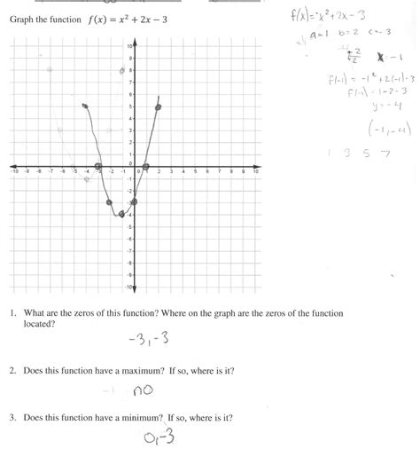 Graphing Quadratic Functions Worksheets