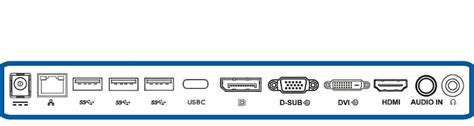 DisplayPort vs HDMI vs USB-C vs DVI vs VGA– Which is Better for Gaming?