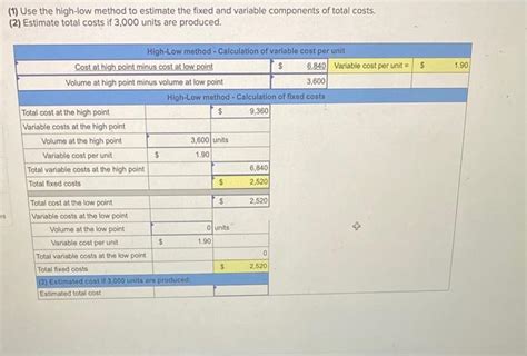 Solved (1) Use the high-low method to estimate the fixed and | Chegg.com