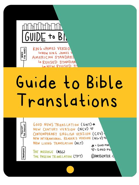 Quick Guide to Bible Translations