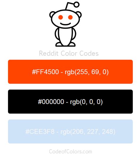 Reddit Colors - Hex and RGB Color Codes