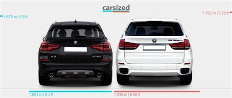 Bmw Suv X3 Vs X5