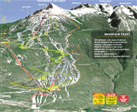 Revelstoke Mountain Review - ShredBC Resort Guide