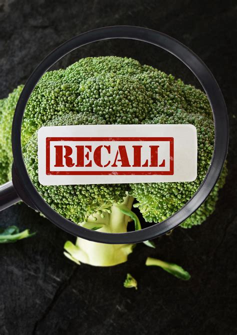 Understanding Food Recalls – Centre For Cancer Nutrition