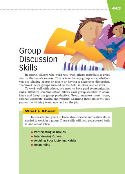 52 Group Discussion Skills | Thoughtful Learning K-12