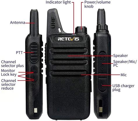 Retevis RT22 Review & Specs | walkie-talkie-guide.com