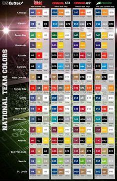 NFL Teams yarn colors | Crochet Patterns Community Board | Pinterest ...