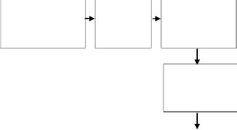 A DESIGN PROTOTYPIC SENSOR FOR PERCEPTUAL DISABILITIES