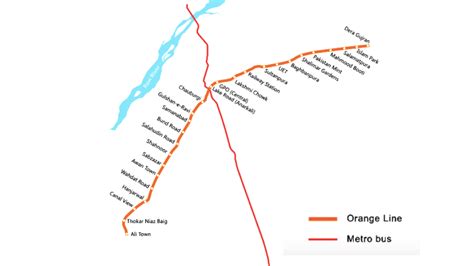 Lahore Orange Line Metro Train Project Details | Metro Route