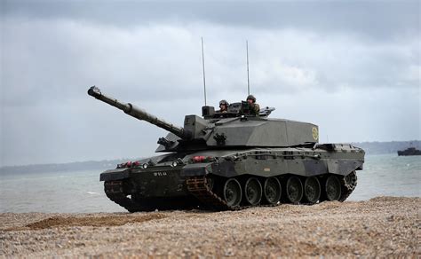 SNAFU!: British Tank Force falls to the lowest level since WW1....