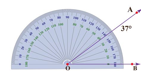 Degrees | Solved Examples| Measure Angles - Cuemath