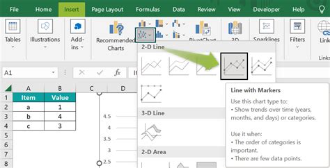 Trend Line In Excel - Step by Step Examples, How To Add?