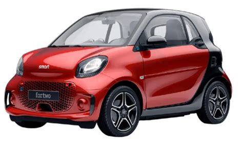 2023 Smart EQ Fortwo Review, Specs, Price and Mileage (Brochure) - Auto ...