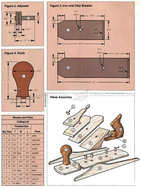 Wooden Jack Plane • WoodArchivist