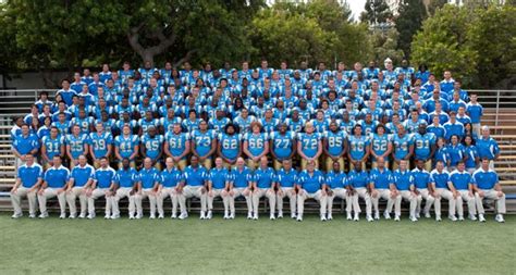 Home Design 165e3z: Ucla Football Roster