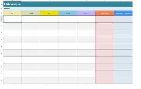 5 Whys Excel Template