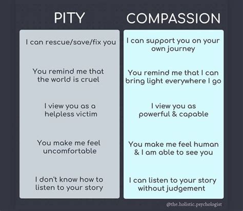 pity vs. compassion | Mental and emotional health, Emotions, Emotional ...