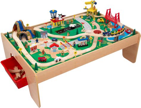 Best Train Sets For Kids : What Are The Options?