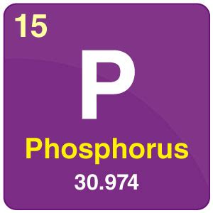 Phosphate Periodic Table