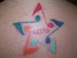 Image result for nkotb tattoo images | Tattoos, Tattoo images, Nkotb