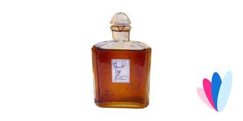 Chypre by Ramey » Reviews & Perfume Facts