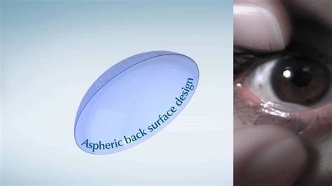 AIR OPTIX® AQUA Multifocal Contact Lenses Professional MOA - YouTube