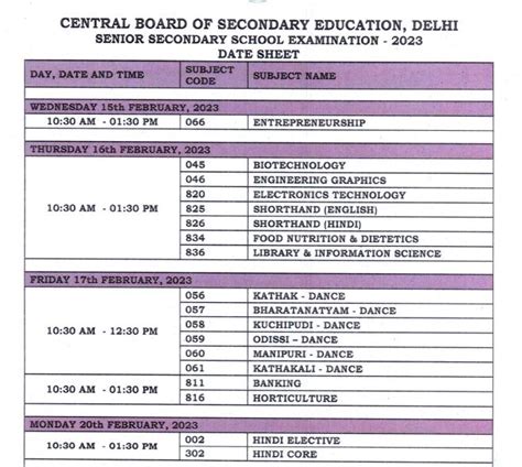 Cbse Class 12 Board Exam 2024 Date Sheet - Image to u