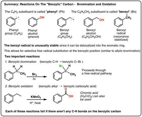 Bromation Benzylique et Oxydation Benzylique – Master Chimie Organique | A.V. Writers