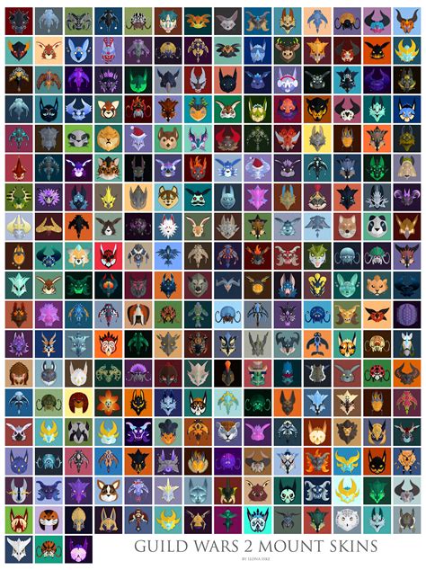 Updated my GW2 Mount Skins Icon Poster. It contains icons of every ...