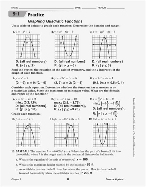 Graphing Parabolas In Vertex Form Worksheet — db-excel.com