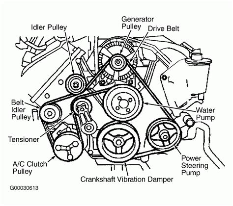 Chevy Traverse Belt Diagram